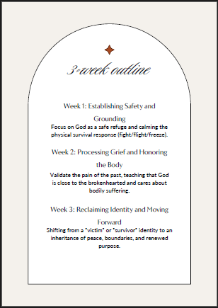 21-Day Christian Devotional Guide – Renewing Your Mind After Trauma